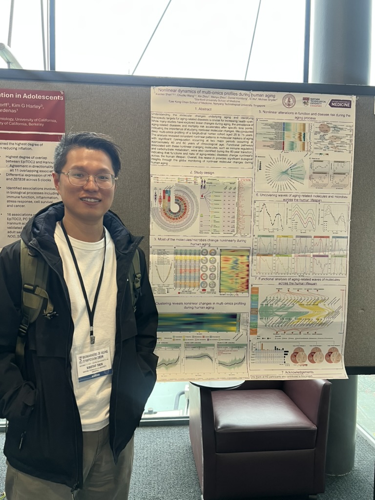 Presentation at the Aging Conference